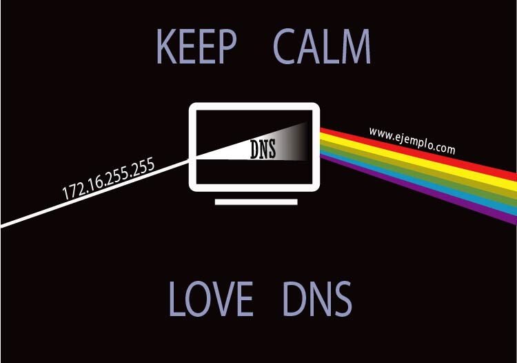 DNS